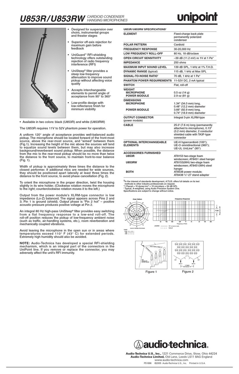 Audio Technica unipoint U853R User manual