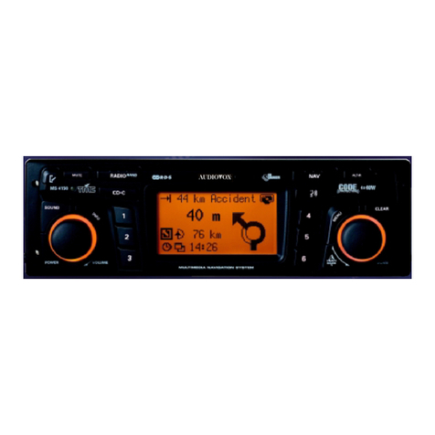 Audiovox MS4150RS Service manual