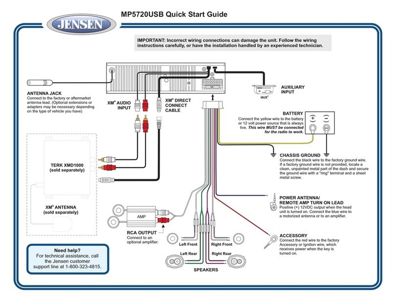 Jensen MP5720USB User manual