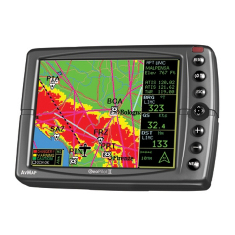 AvMap GeoPilot II User manual