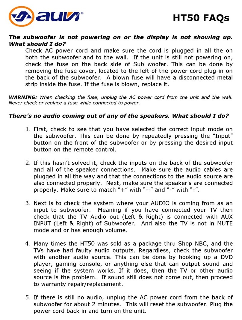 Auvi HT50 Frequently asked questions