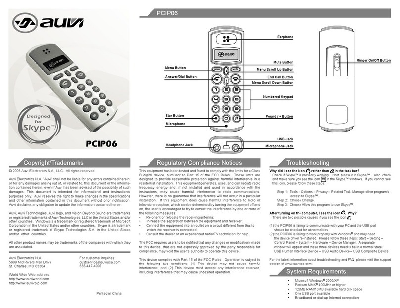 Auvi PCIP06 quick start guide