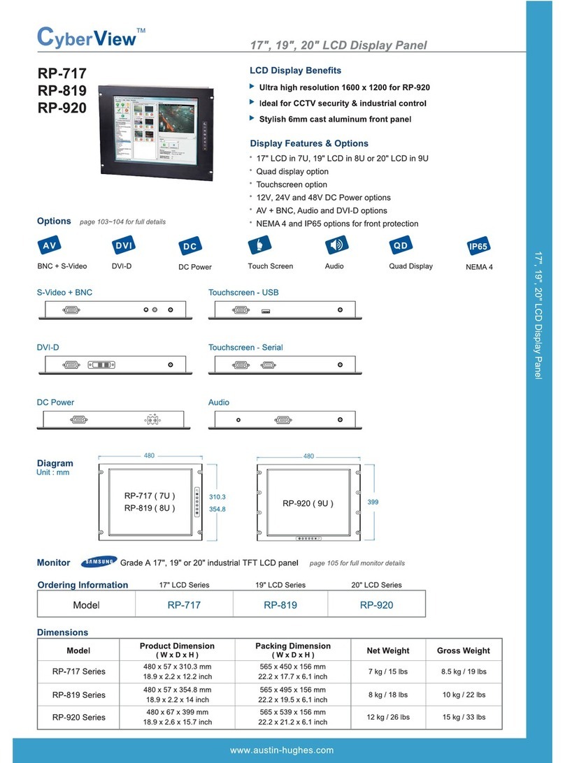 Austin Hughes Electronics CyberView RP-717 User manual Austin Hughes Electronics CyberView RP-717 User manual