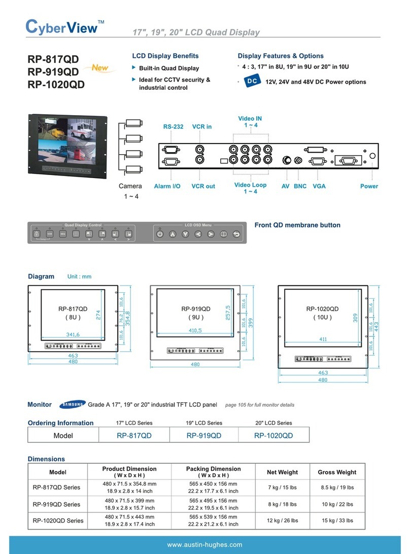 Austin Hughes Electronics CyberView RP-1020QD User manual Austin Hughes Electronics CyberView RP-1020QD User manual