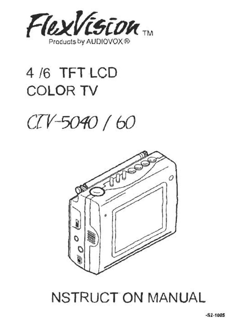 Audiovox CTV-5040 User manual