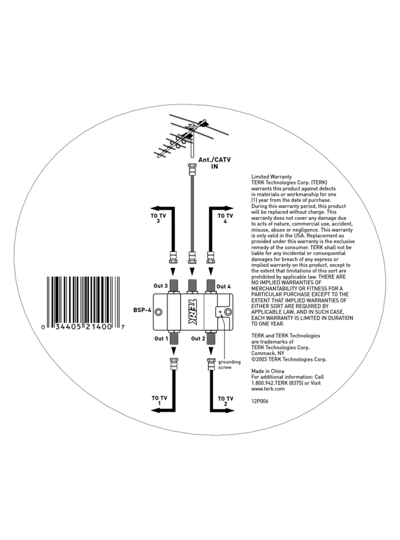 TERK Technologies BSP-4 Connections & Warranty