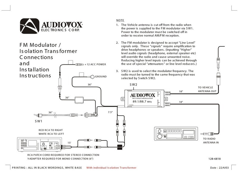 Audiovox FMM100 User manual