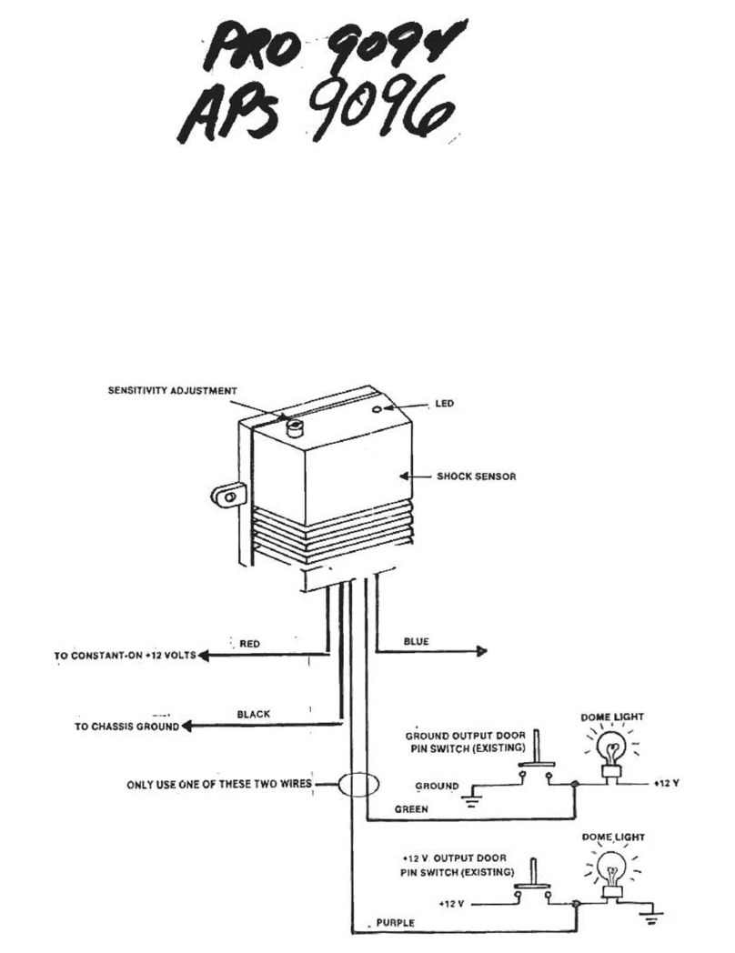 Audiovox APS 9096 Quick start guide