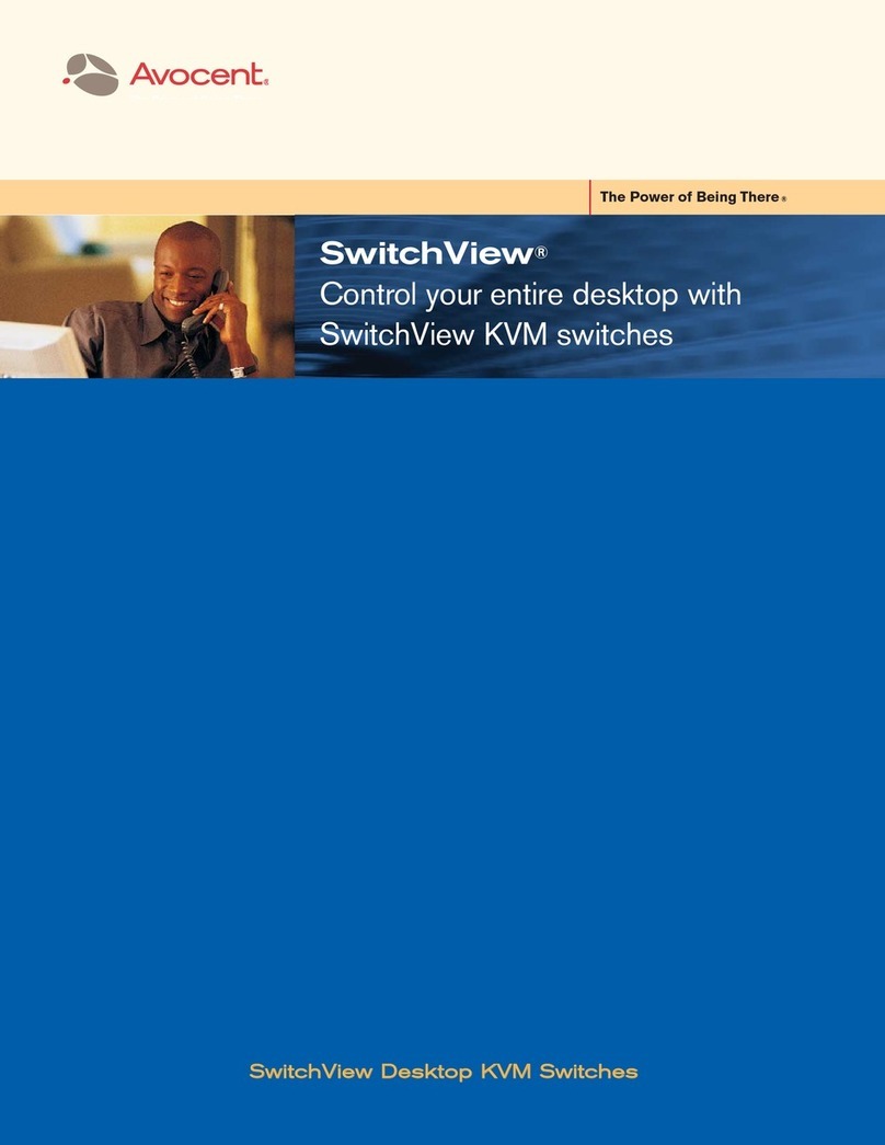 Avocent SWITCHVIEW PC User manual Avocent SWITCHVIEW PC User manual
