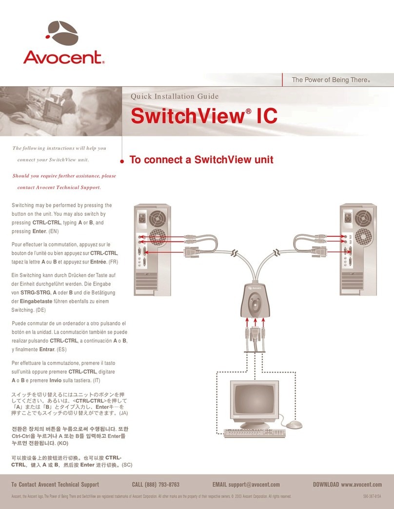 Avocent SwitchView SwitchView IC User manual