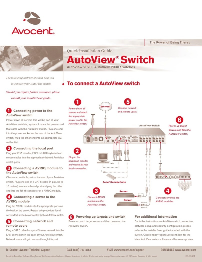 Avocent AutoView 2030 User manual Avocent AutoView 2030 User manual