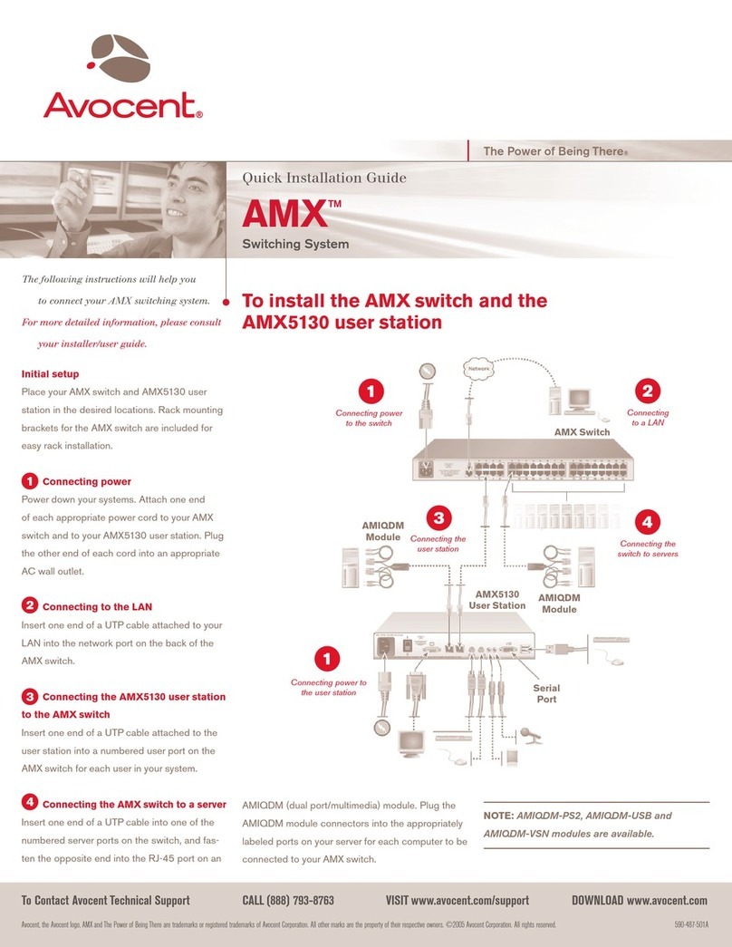 Avocent AMX 5130 User manual Avocent AMX 5130 User manual
