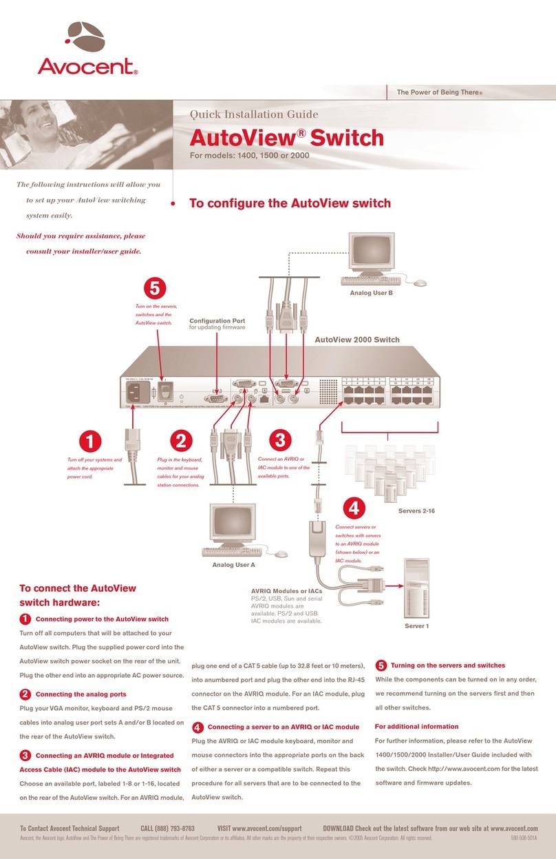 Avocent AutoView 1400 User manual Avocent AutoView 1400 User manual