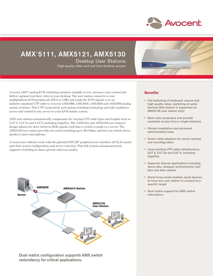 Avocent AMX5111 User manual