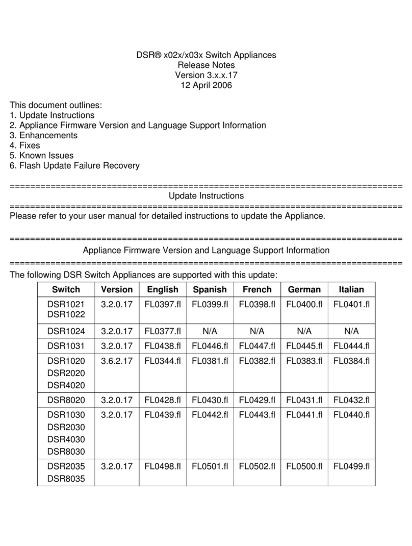 Avocent DSR Series DSR1020 Instruction Manual Avocent DSR Series DSR1020 Instruction Manual
