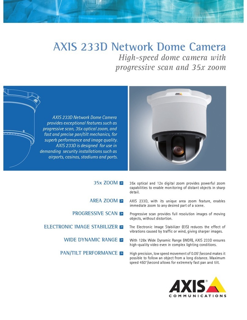 Axis 233D User manual