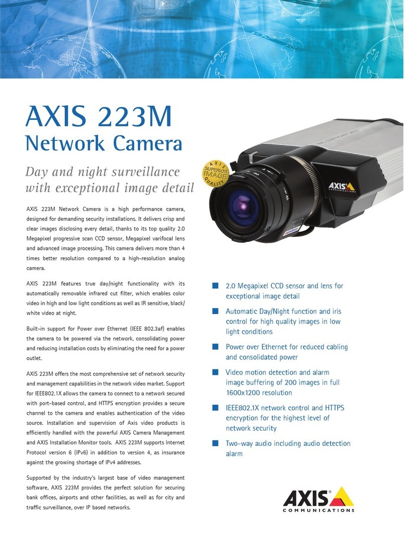 Axis AXIS 223M User manual