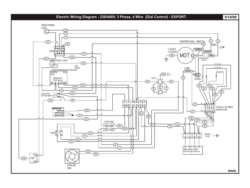 Bakers Pride APC-18 Quick start guide