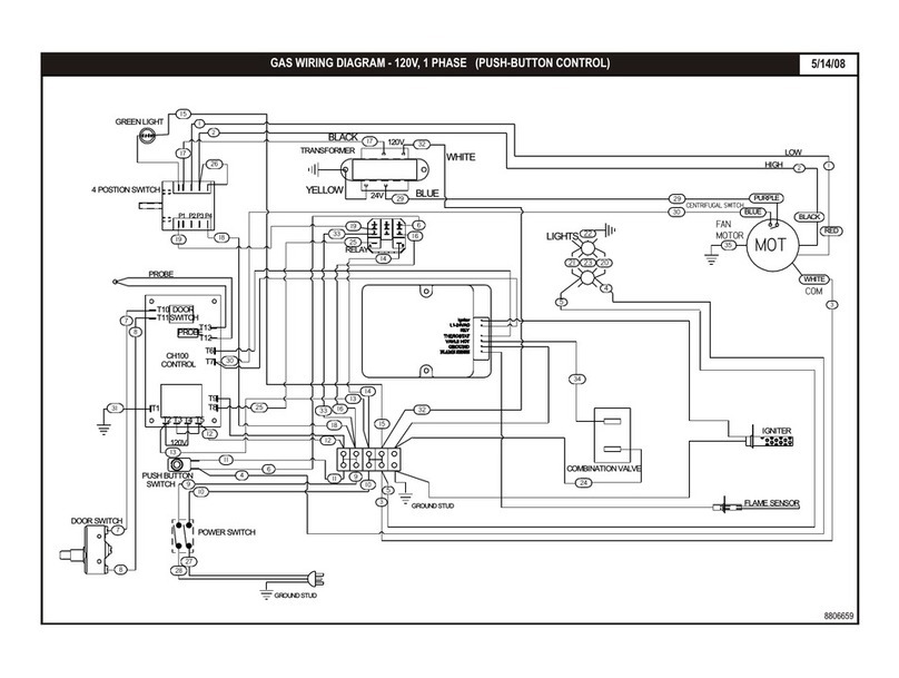 Bakers Pride DS-805 Single Manual