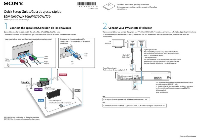 Sony BDV-N790W User manual