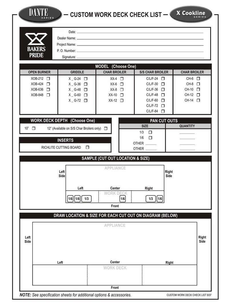 Bakers Pride C-24R WORK DECK CHECK LIST