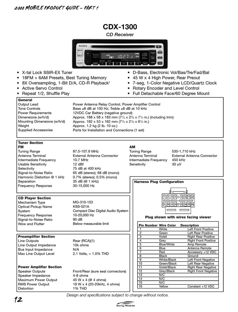Sony CDX-1300 - Fm/am Compact Disc Player User manual
