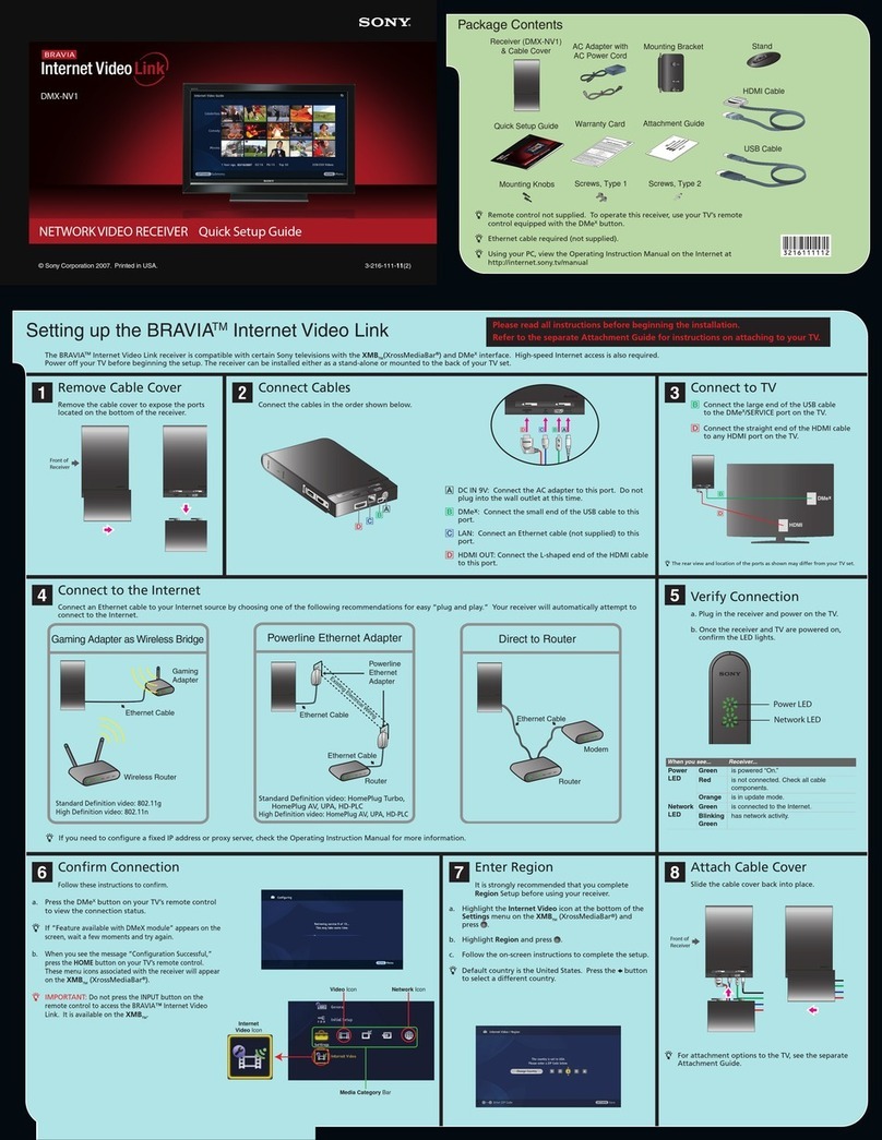 Sony DMX-NV1  (For DMX-NV1 model sold separately) User manual