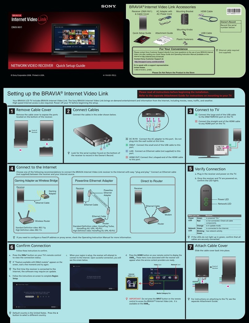 Sony DMX-NV1  (For DMX-NV1 model bundled with KDLxxWL140... Quick setup guide