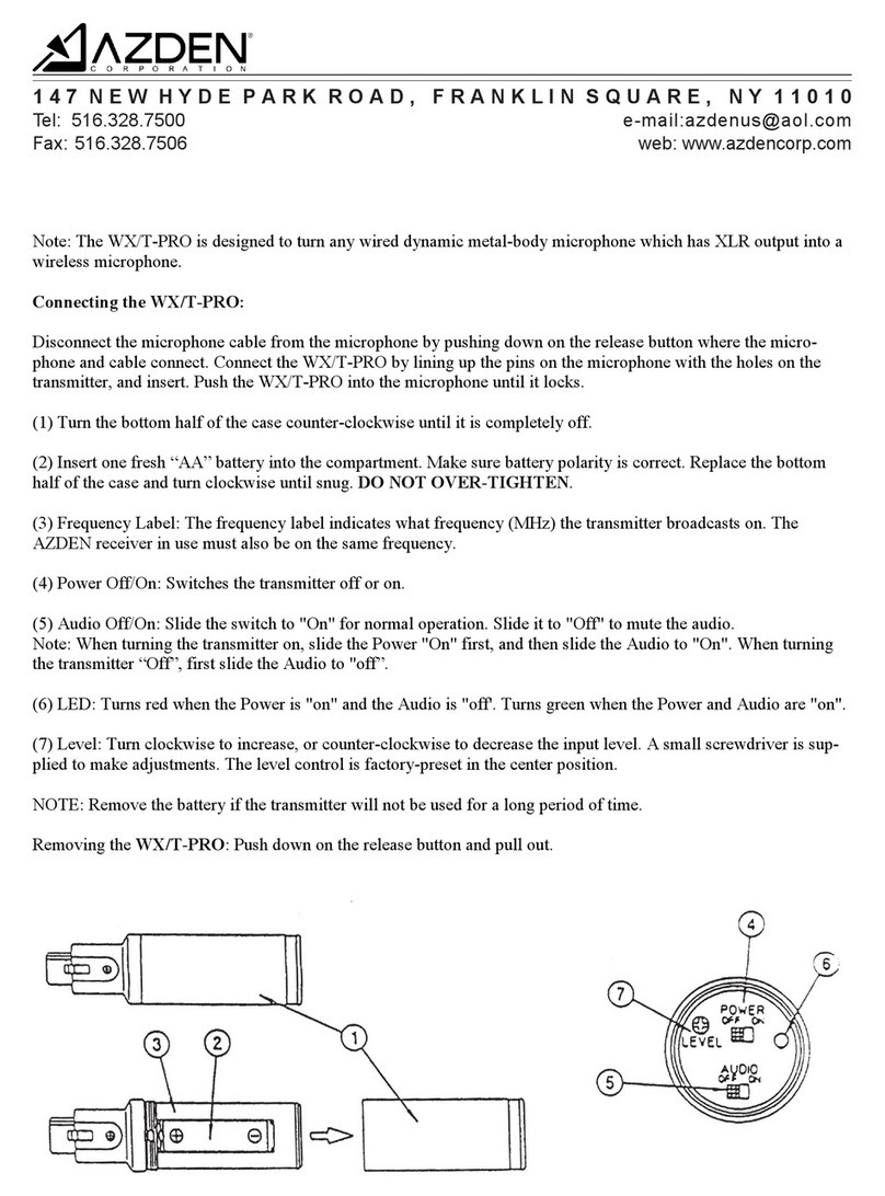 Azden WXT-PRO Quick start guide