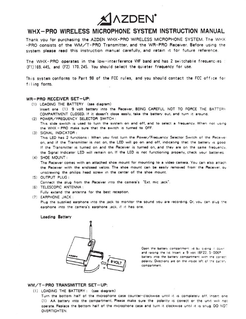 Azden WHX-PRO User manual Azden WHX-PRO User manual