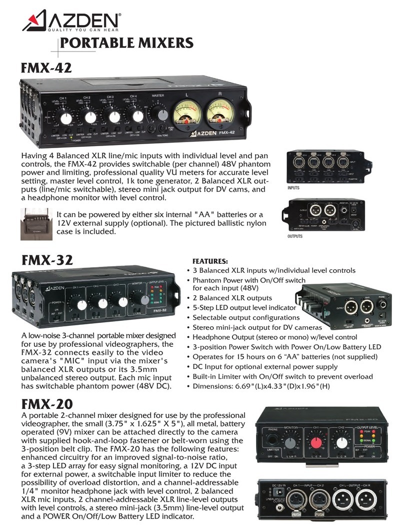 Azden FMX-20 Specifications