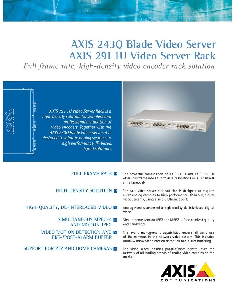 Axis AXIS 243Q Blade User manual