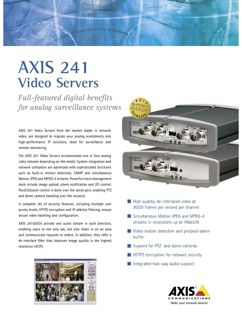 Axis 241Q Blade User manual