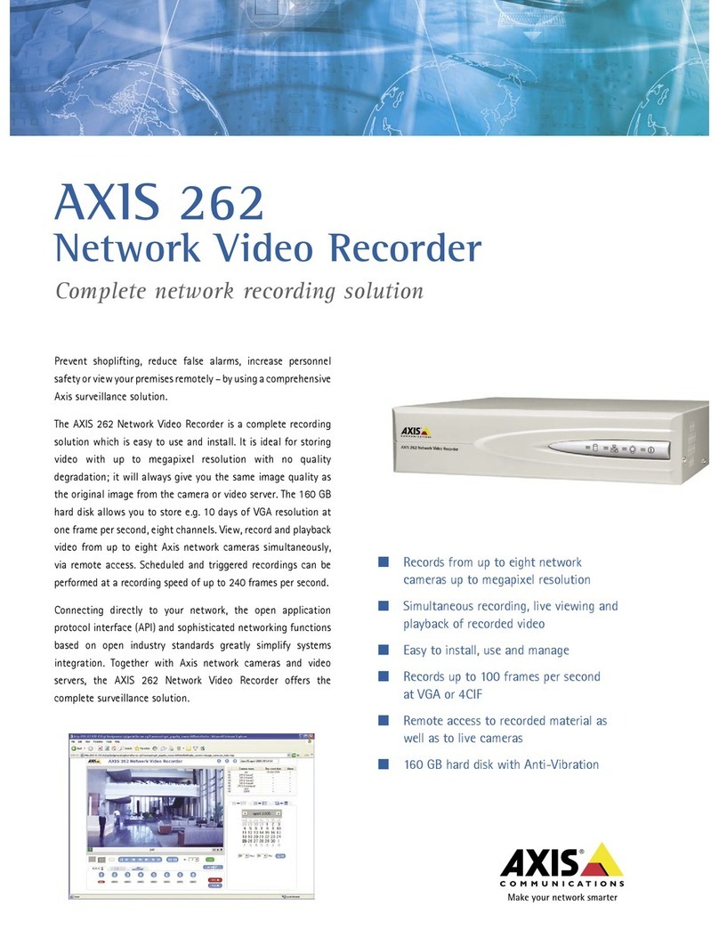 Axis 262+ User manual