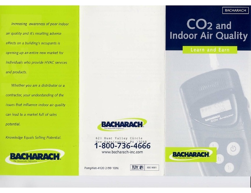Bacharach 2810 User manual