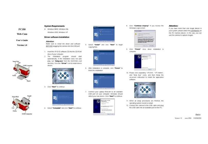 BTC PC180 User manual