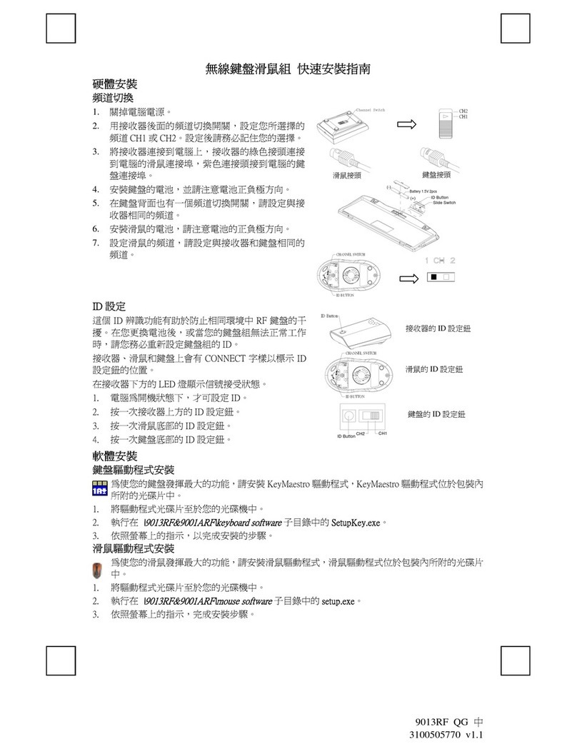 BTC 9013RF User manual
