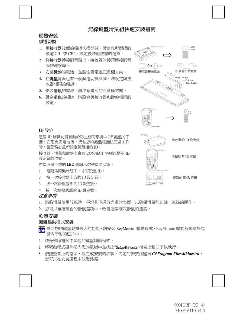BTC 9001URF Quick installation guide