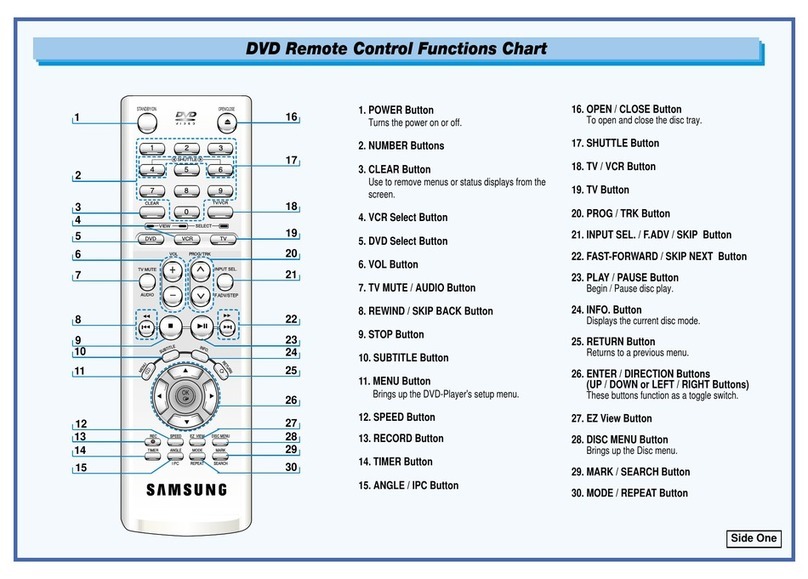 Samsung DVD-V440 quick guide