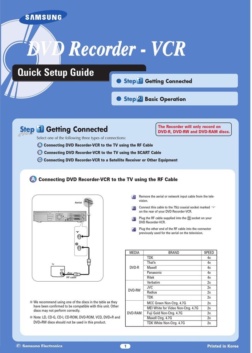Samsung DVD-VR300E Quick setup guide