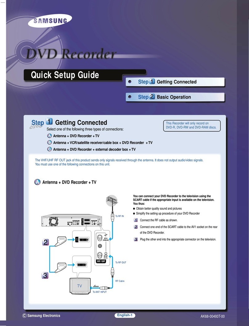 Samsung DVD-R100E Quick setup guide
