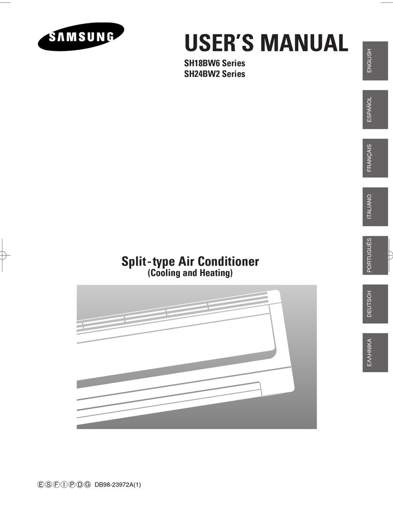 Samsung SH18BW6 Series User manual