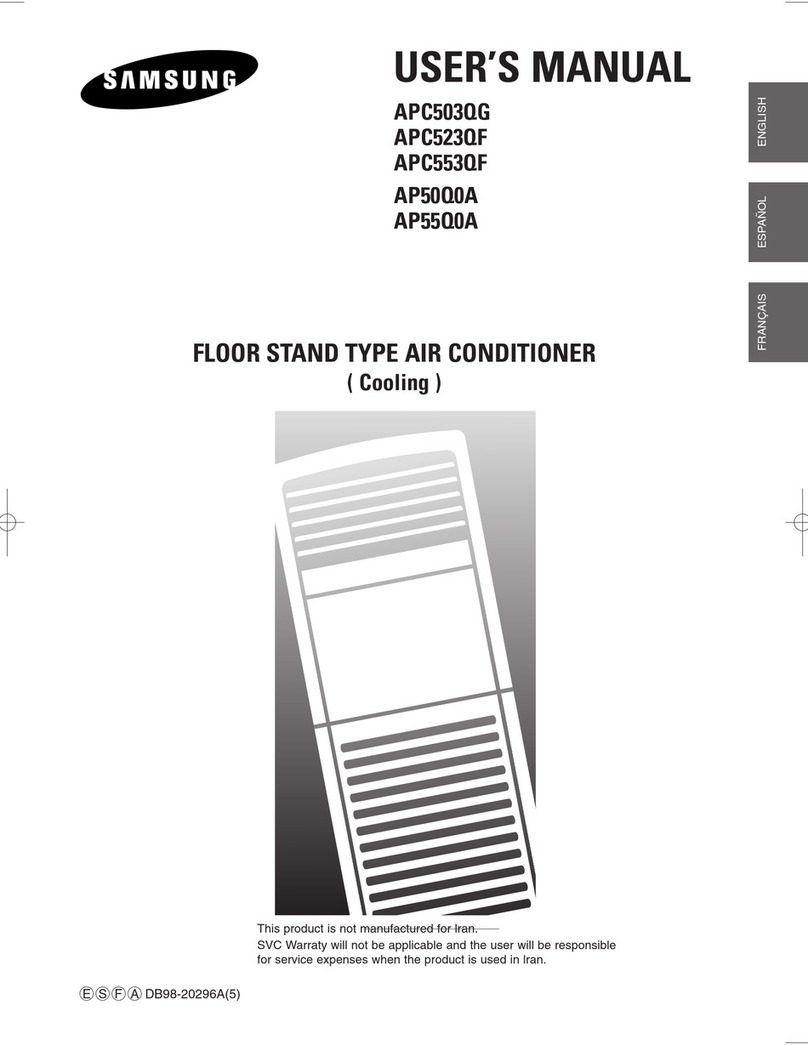 Samsung APC523QF User manual