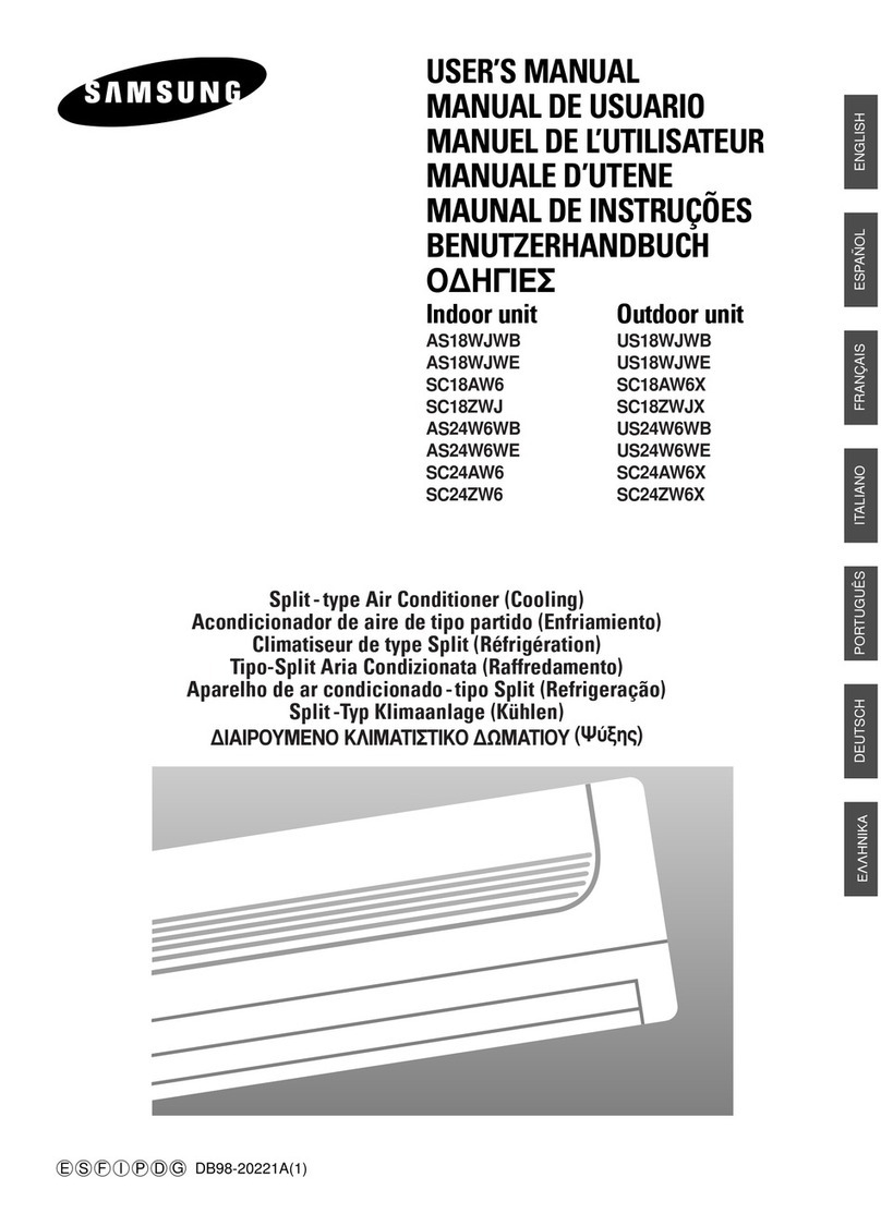 Samsung SC18AW6 User manual