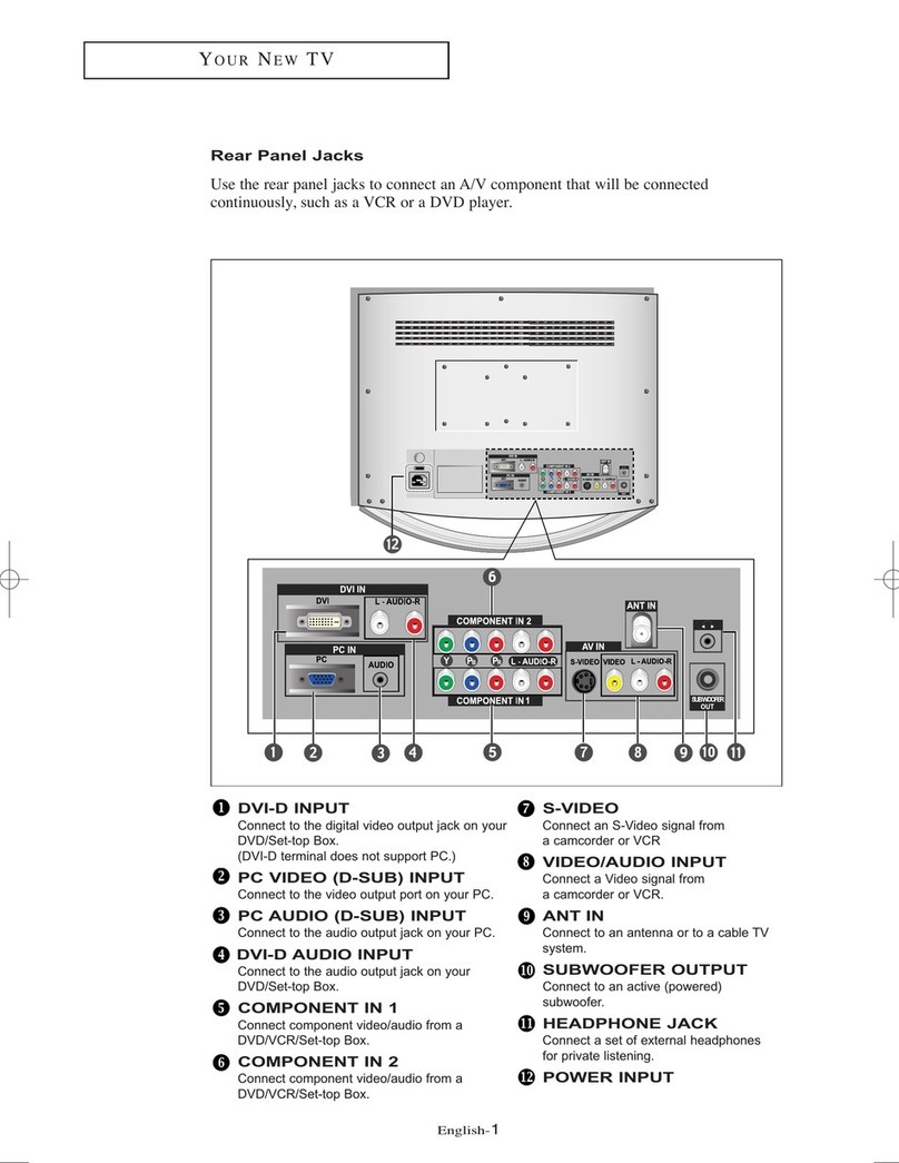 Samsung LT-P266W Connection guide