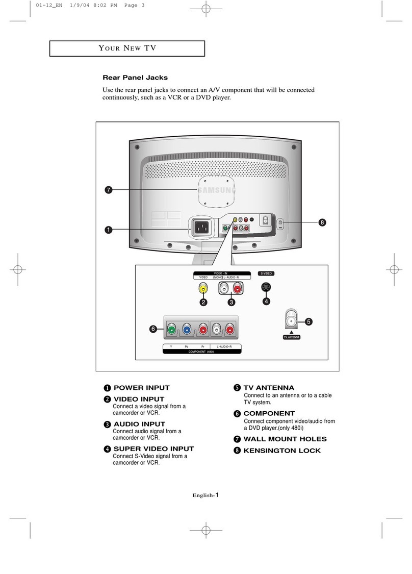Samsung LT-P2035 Connection guide