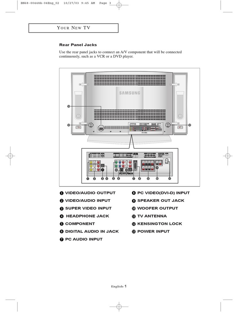 Samsung LTN-325W Connection guide