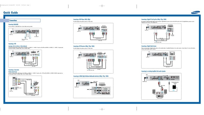 Samsung HP-P5581 User manual