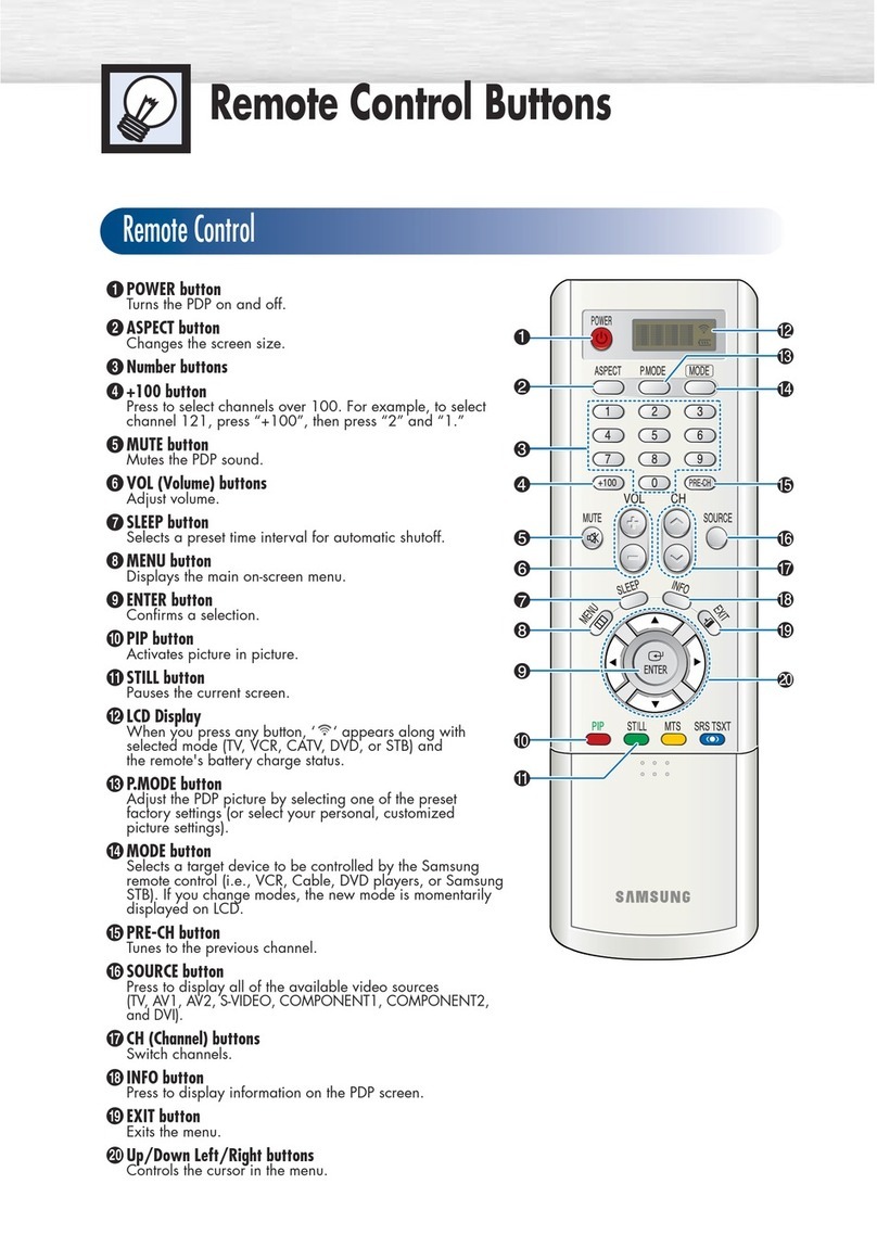 Samsung HP-P3761 User manual