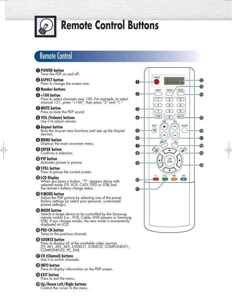 Samsung HP-P4271 User manual Samsung HP-P4271 User manual